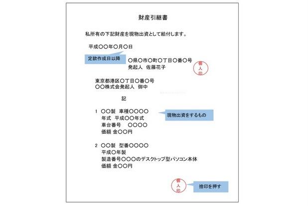 現物出資の財産引継書