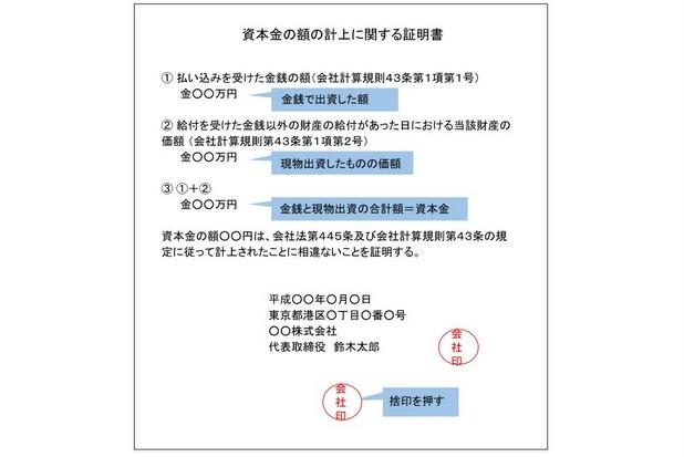 資本金の額の計上に関する証明書