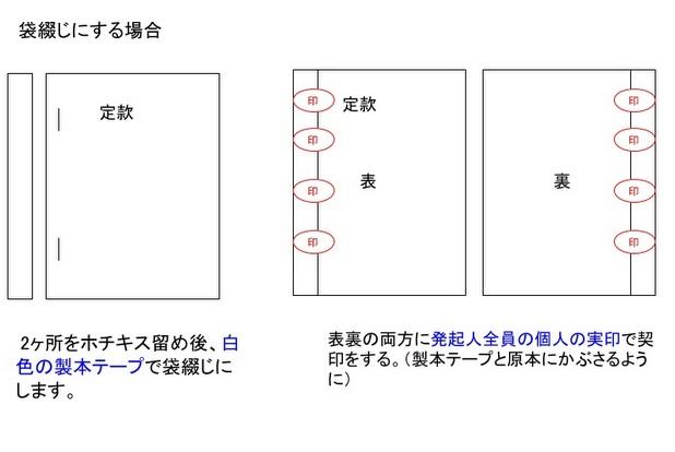 製本 テープ 袋 とじ やり方 人気のある画像を投稿する