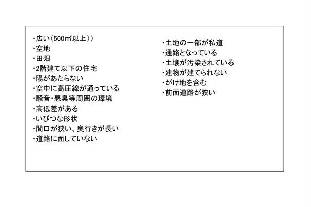土地の評価額が下がる条件
