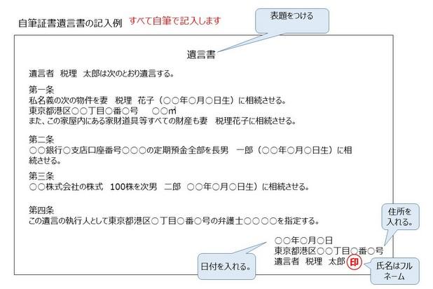 自筆証書遺言書の記入例