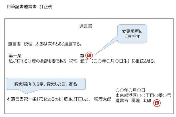 自筆証書遺言書 訂正例