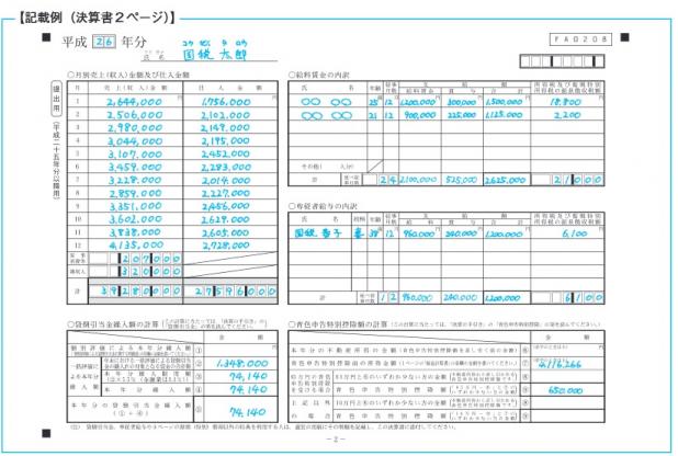 損益計算書2ページ(青色申告決算書)-参照元:国税庁HP